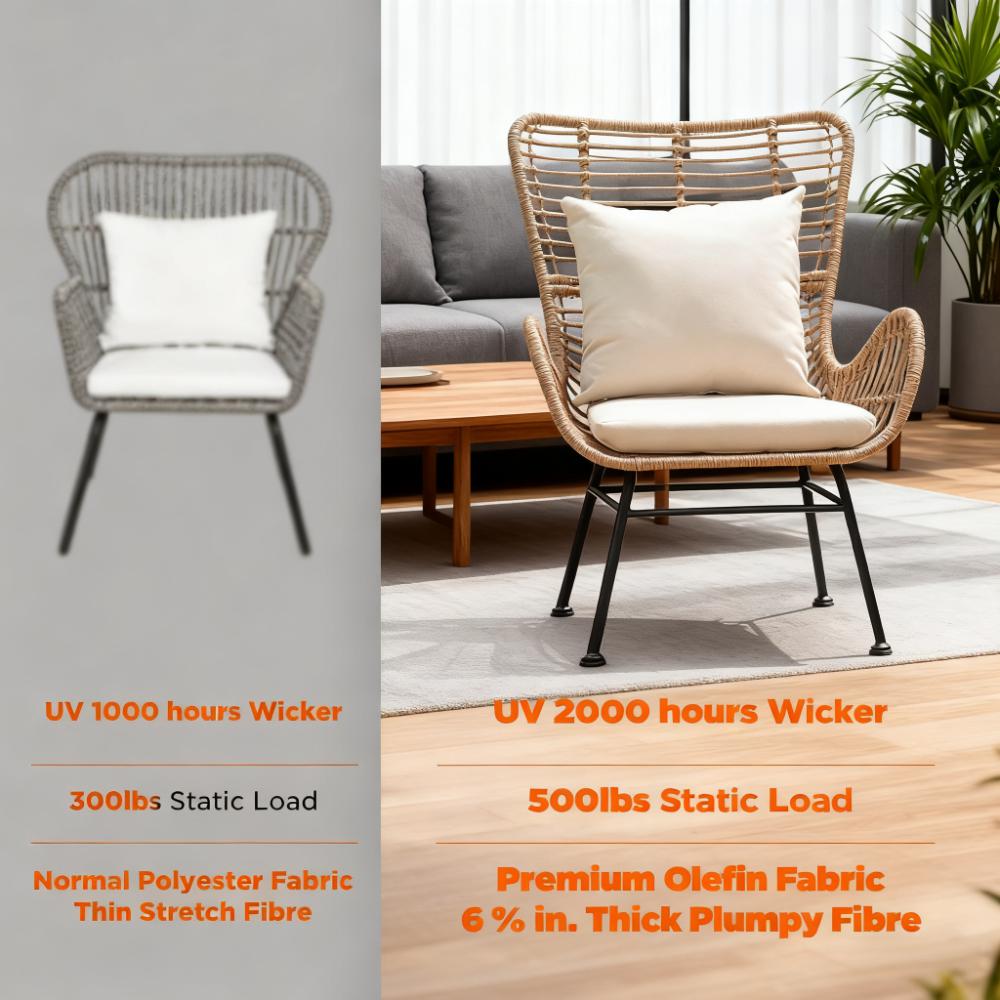 2-Piece Outdoor Wicker Wingback Chair Set with Cushions